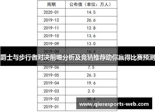 爵士与步行者对决前瞻分析及竞猜推荐助你赢得比赛预测